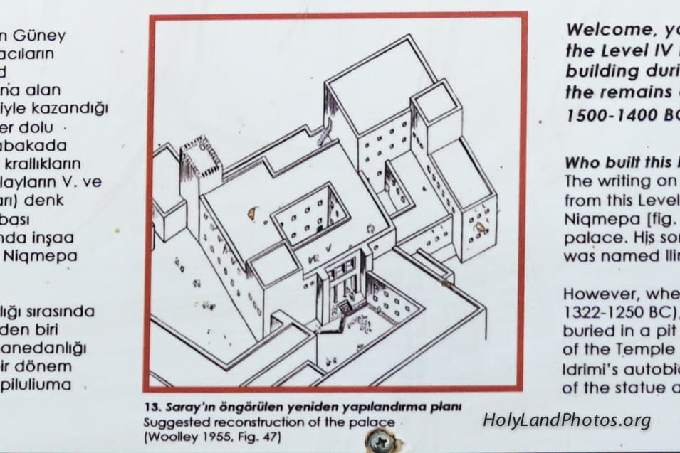 Isometric Diagram